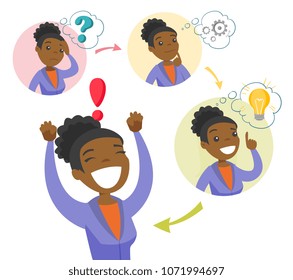 African-american business woman standing under question, exclamation marks, gears, lightbulb during process of thinking on a new business plan. Vector cartoon illustration isolated on white background