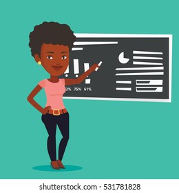 An african-american teacher standing in classroom. Teacher standing in front of blackboard with a piece of chalk in hand. Teacher writing on chalkboard. Vector flat design illustration. Square layout.