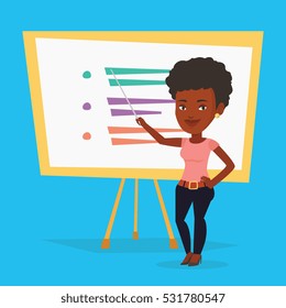 An african-american teacher standing in front of board with a pointer. Smiling teacher standing with a pointer in classroom. Young teacher with pointer. Vector flat design illustration. Square layout.