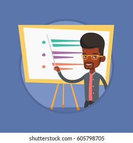 Profesor o estudiante afroamericano apuntando. Joven profesor con un puntero parado frente al tablero. Concepto de educación. Ilustración de diseño plana vectorial en el círculo aislado en el fondo