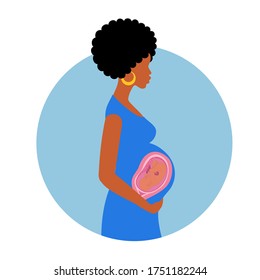 Afro American pregnant woman holds her belly.  Fetus in the uterus Pregnancy. Vector illustration.