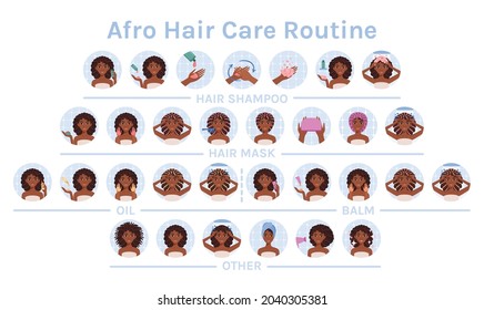 Afro Hair Curly Care. Set of Isolated Beautiful Black Woman in a Bath. Washes her Head, Applies a Mask, Shampoo, Balm, Cosmetics. Steps. Round Flat Cartoon Color style. White background. Vector image