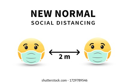 After the epidemic the Covid-19 to new normal. Social distancing. Mask with emoji. Keep the 2 meter distance. Coronovirus epidemic protective. Vector illustration