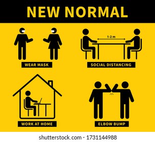 After the epidemic the Covid-19. People change to new normal. Social distancing. Wear face mask. Work at home. Elbow bump. Vector illustration