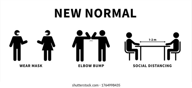 After the epidemic the Covid-19. People change to new normal. Social distancing. Wear face mask. Elbow bump. Vector illustration