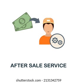 After Sale Service flat icon. Colored element sign from market integration collection. Flat After Sale Service icon sign for web design, infographics and more.