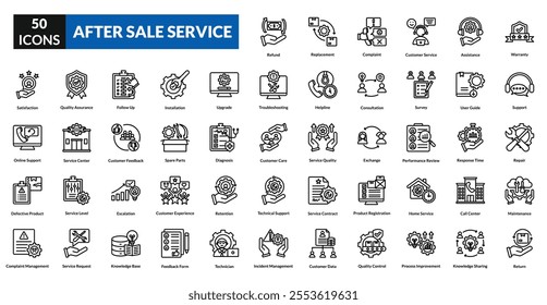 After sale service line icon collection set. Includes warranty, support, repair, maintenance, feedback, care, upgrade, return, exchange, satisfaction, hotline, assistance, replacement, guarantee