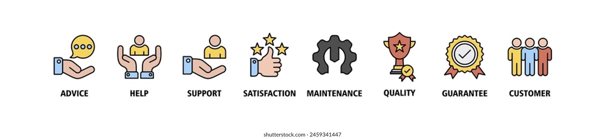 After sales service banner web icon set vector illustration concept with icon of advice, help, support, satisfaction, maintenance, quality, guarantee, customer