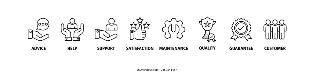 After sales service banner web icon set vector illustration concept with icon of advice, help, support, satisfaction, maintenance, quality, guarantee, customer