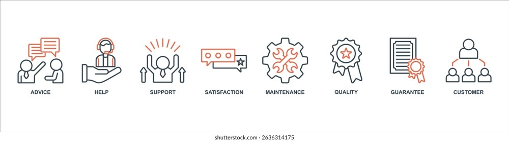 After Sales Service banner web icon sheet vector illustration concept with icon of advice, help, support, satisfaction, maintenance, quality, guarantee, customer