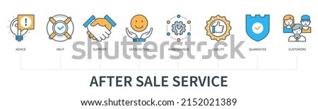 After sales service concept with icons. Advice, help, support, satisfaction, maintenance, quality, guarantee, customers icons. Web vector infographic in minimal flat line style