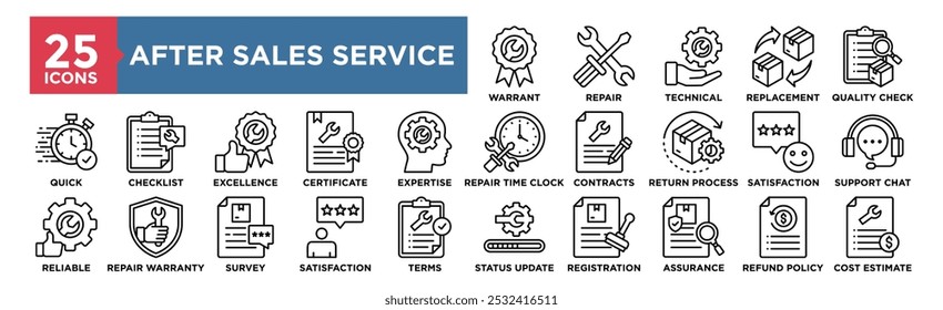 After Sales Service icon collection set. Containing design business, service, customer, support, online, information