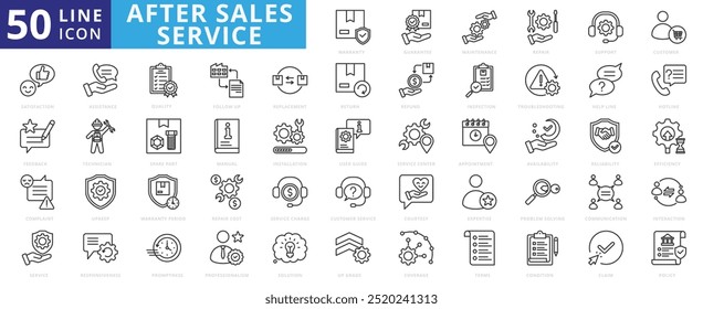 After sales service icon set with guarantee, maintenance, repair, support, customer, satisfaction, feedback, complaint, service and assistance.