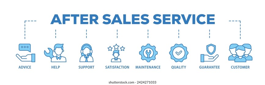 After sales service web banner icon vector illustration concept consists of advice, help, support, satisfaction, maintenance, quality, guarantee, customer icon live stroke and easy to edit