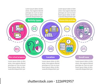 After school program vector infographic template. Kids activities. Business presentation. Afterschool care. Data visualization with five steps, option. Process chart. Workflow layout with linear icons