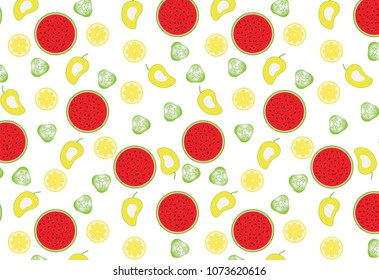 after seeing it, you will be reminded of fruits which are very good for the body....