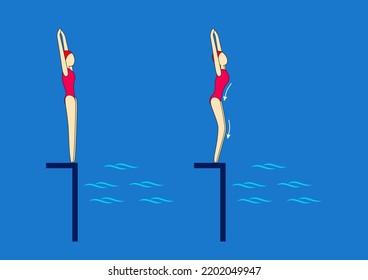 
After standing on the bank, extend the clasped hands upwards (arrow position). Perform bowl undulations starting from the bottom of the sternum and ending with the lower legs. Swimming pool lessons.