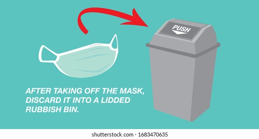 After Taking Off The Mask, Discard It Into A Lidded Rubbish Bin, Protect From Coronavirus(Covid-19)