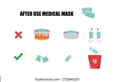 After Use Surgical Or Medical Mask. Avoid Boil, Wash Or Reuse Mask. Cut Or Fold Before Discard In Red Bin. Flat Vector Illustration.