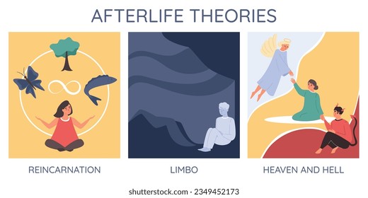 Afterlife death flat infographic set of three square compositions showing reincarnation limbo with heaven and hell vector illustration