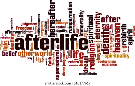 Afterlife word cloud concept. Vector illustration