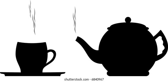 the afternoon cup of tea