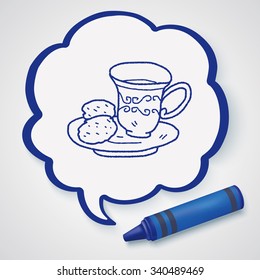 afternoon tea doodle