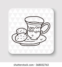 afternoon tea doodle