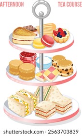 Afternoon Tea Snacks Tray. Savouries Egg Salad, Smoked Salmon, Cucumber Dill Sandwiches. Scones Fruit Scones, Battenberg Cake, Jam and Cream. Sweets Macaroons, Victorian Sandwich, Madeleine and Tart.