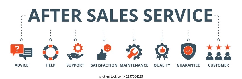 After-sales service banner web icon vector illustration concept with icon of advice, help, support, satisfaction, maintenance, quality, guarantee, customer