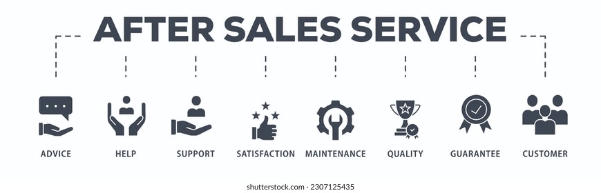 After-sales service banner web icon vector illustration concept with icon of advice, help, support, satisfaction, maintenance, quality, guarantee, customer
