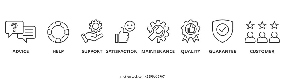 After-sales service banner web icon vector illustration concept with icon of advice, help, support, satisfaction, maintenance, quality, guarantee, customer