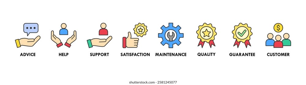 After-sales service banner web icon vector illustration concept with icon of advice, help, support, satisfaction, maintenance, quality, guarantee, customer