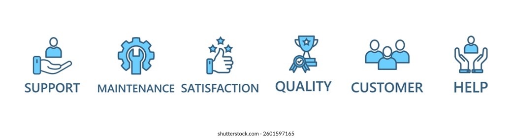 After-sales service banner web icon vector illustration concept with icon of support, maintenance, satisfaction, quality, customer, help