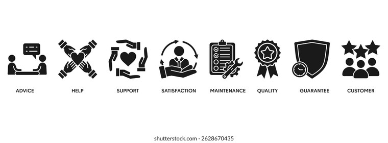 After-sales service icon set vector illustration concept relate to advice, help, support, satisfaction, maintenance, quality, guarantee, customer