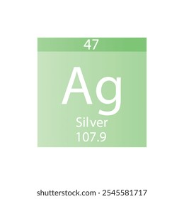 Tabla periódica del elemento químico del metal de la transición de la plata de Ag. Ilustración vectorial cuadrada plana simple, icono de estilo limpio simple con masa molar y número atómico para laboratorio, ciencia o clase de química.