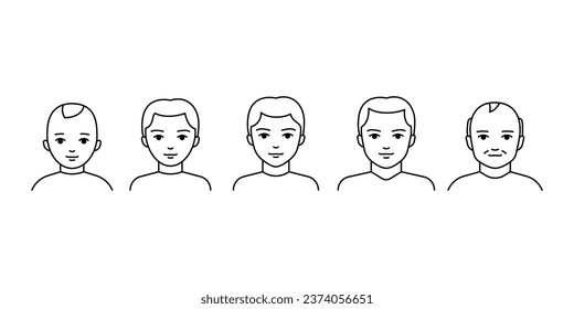 Age from birth of child to old senior of man, life cycles, line icon. Childhood, human growing up and aging. Child, adult and elder person. Vector outline illustration