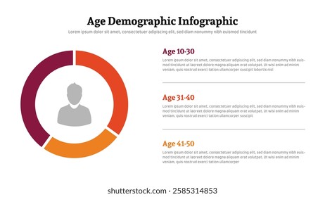 Age Demographic infographic presentation layout fully editable.