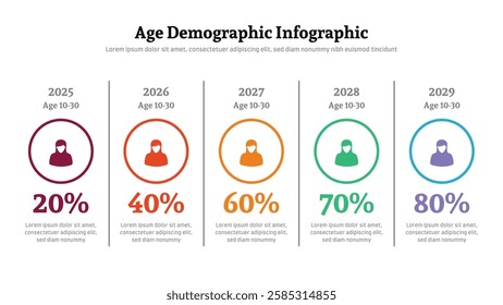 Age Demographic infographic presentation layout fully editable.