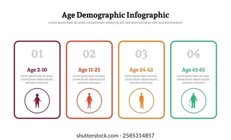 Age Demographic infographic presentation layout fully editable.
