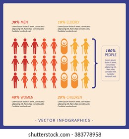 Age Groups Diagram Template Stock Vector (Royalty Free) 499320238 ...