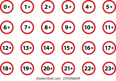 Age limit simple icon set (0 to 23 years old)