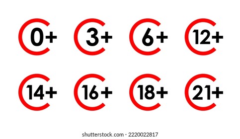 age limit warning sins, vector rounded arc icons set