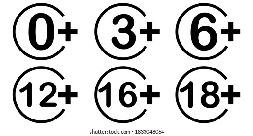 Age limitation. Age limit. Warning signs set. Control symbol. Vector illustration.