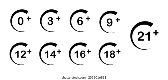 Age restriction icon set for 0, 3, 6, 9, 12, 14, 16,18 and 21 plus vector isolated on white background. Adults only. age limit concept.
