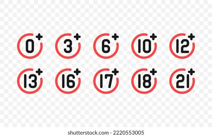 Age restriction icons set. Mark age limit. Recommended age limit symbols isolated on transparent background. Vector EPS 10