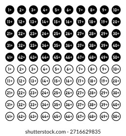 Age Restriction Icons Set - Number 1 to 50 Plus Rating Symbols for Content Advisory.