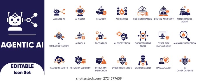 Conjunto de íconos de Vector de orquestación de seguridad cibernética de robot autónomo de inteligencia artificial