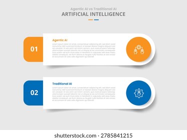agentic AI vs traditional AI comparison for infographic with drop shadow style with round rectangle with circle badge with two point list information vector