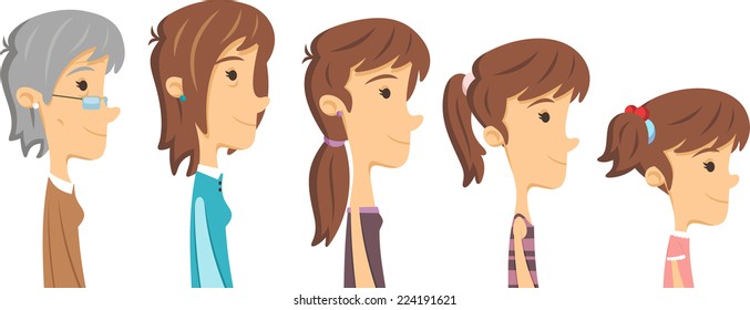 Ages of men portraying how a woman gets young or old.